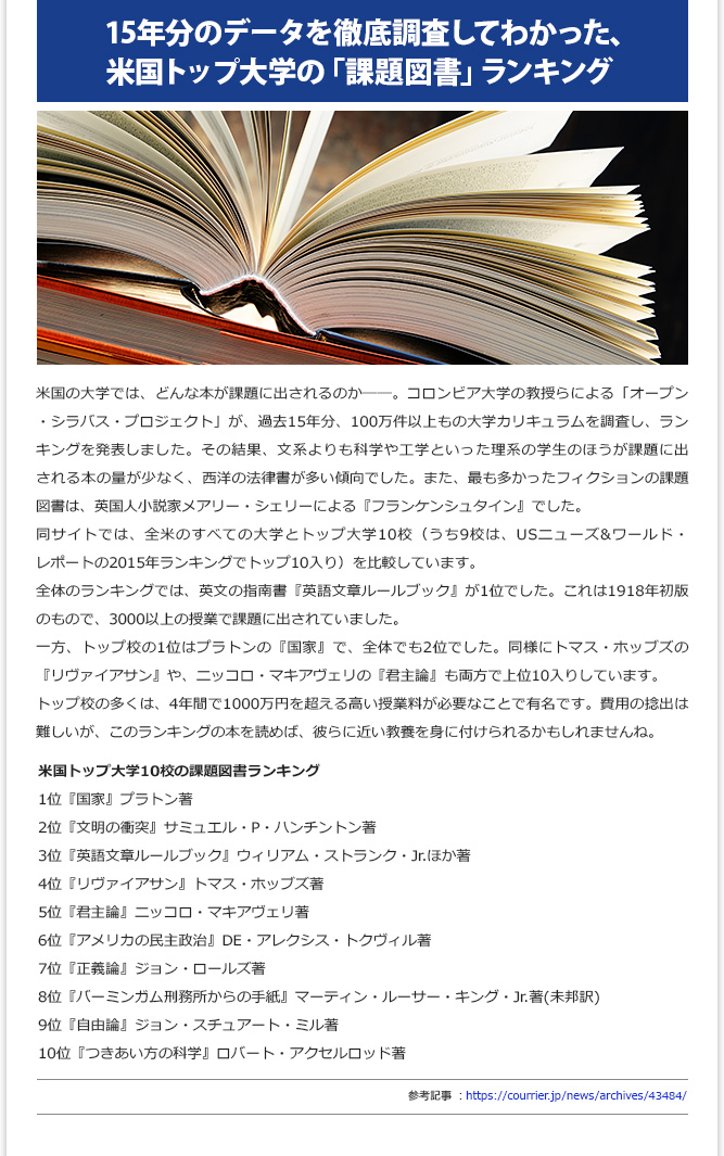 IT記事② - 15年分のデータを徹底調査してわかった、米国トップ大学の「課題図書」ランキング
