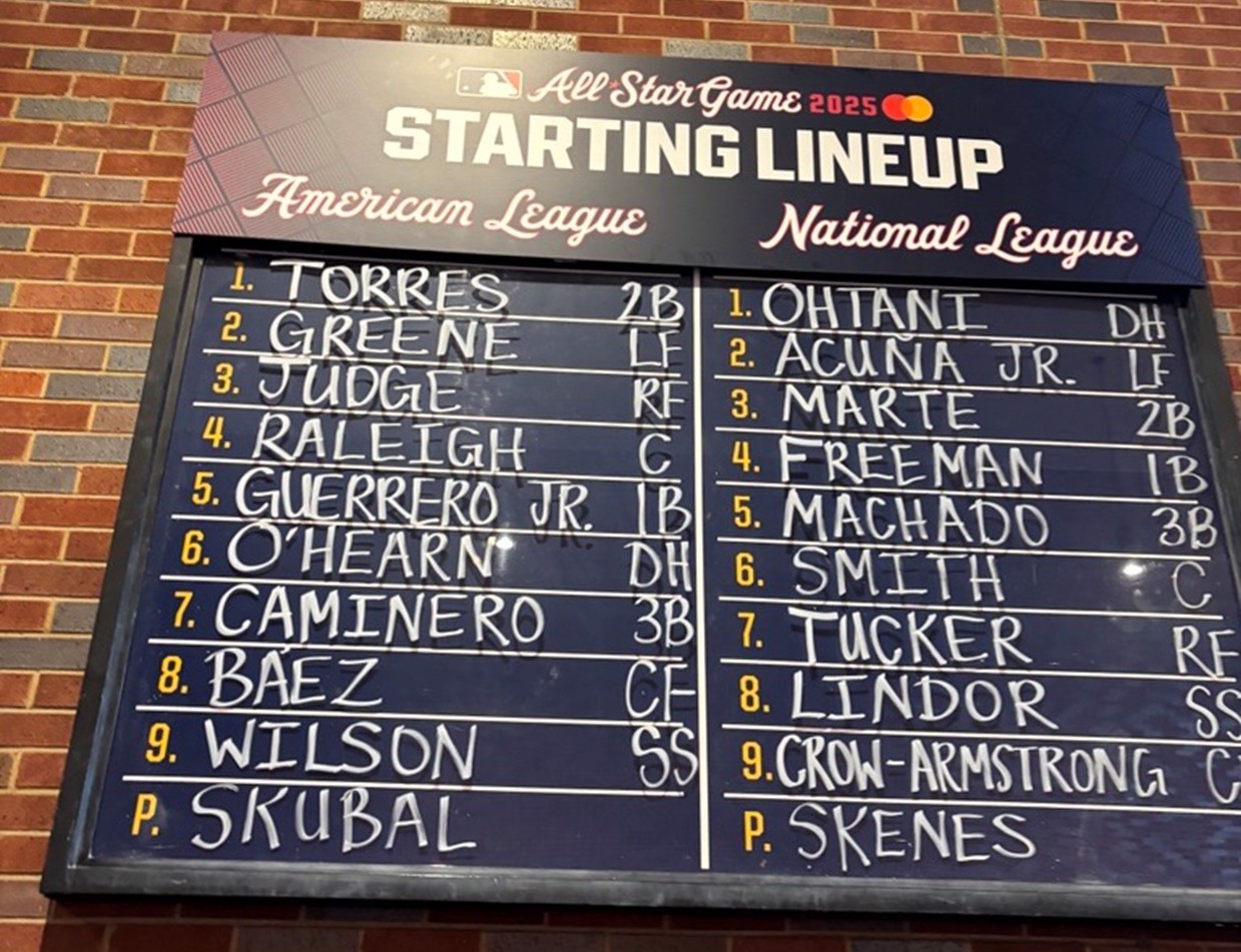 All Star Game 2025 Starting Lineup