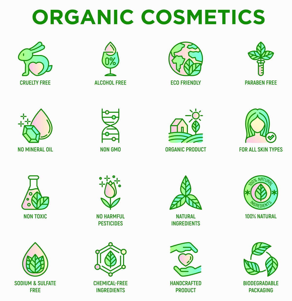 Organic Cosmetics