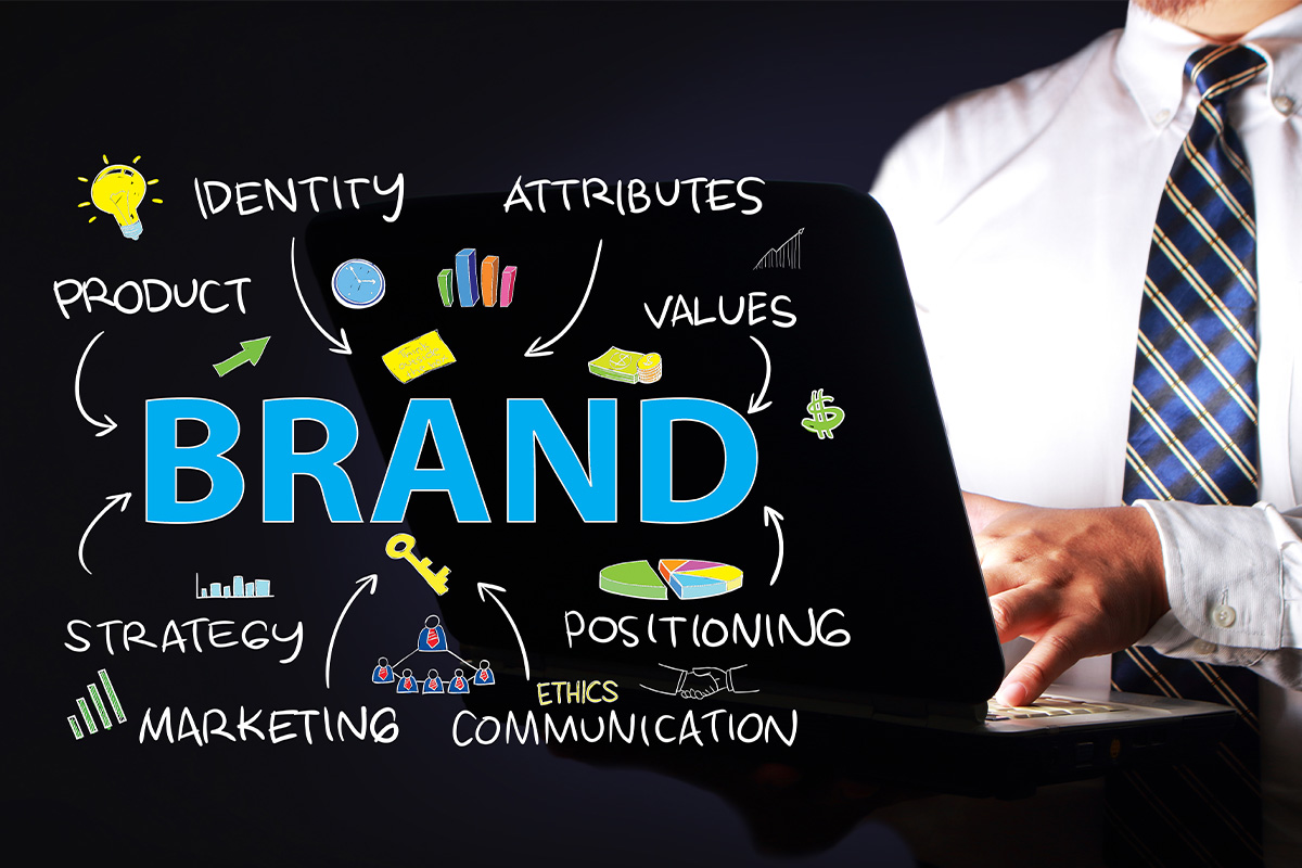 Brand戦略イメージ