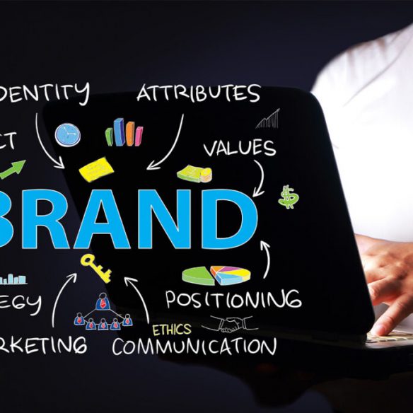 Brand戦略イメージ